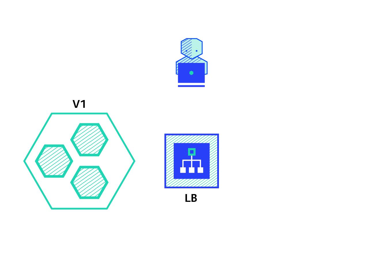 #云原生征文#Kubernetes工作负载_云原生_09