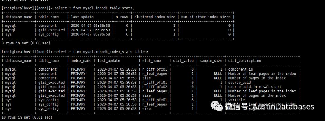 MYSQL