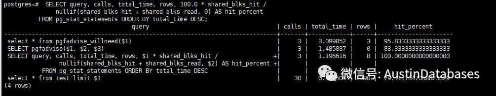 PostgreSQL