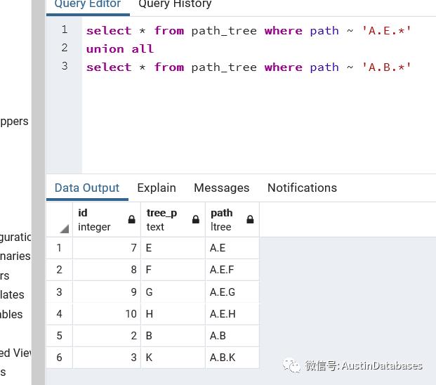 POSTGRESQL