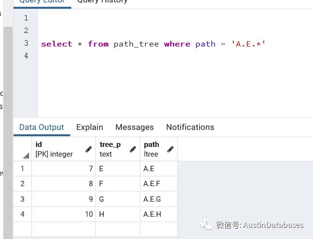 POSTGRESQL