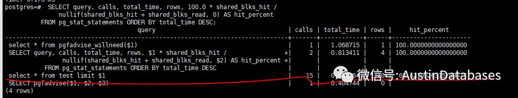 PostgreSQL