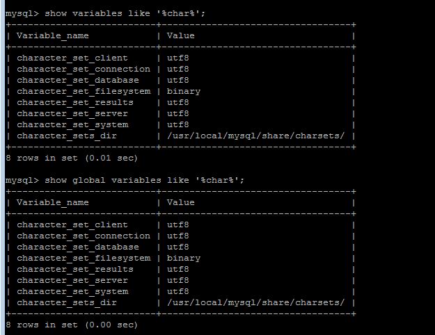 Linux下修改MySQL字符集等配置_字符集_02