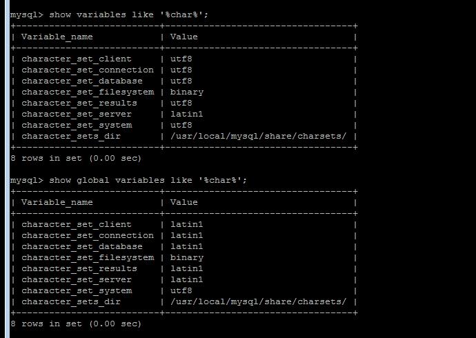 Linux下修改MySQL字符集等配置_字符集