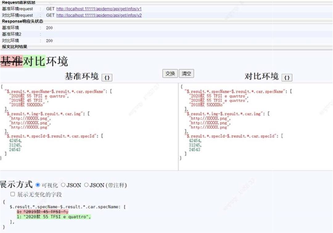 接口测试系列——AutoDiff流量回放在集成测试中的实践应用_接口测试_23