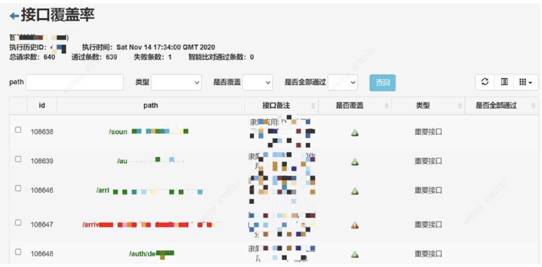 接口测试系列——AutoDiff流量回放在集成测试中的实践应用_自动化测试_25