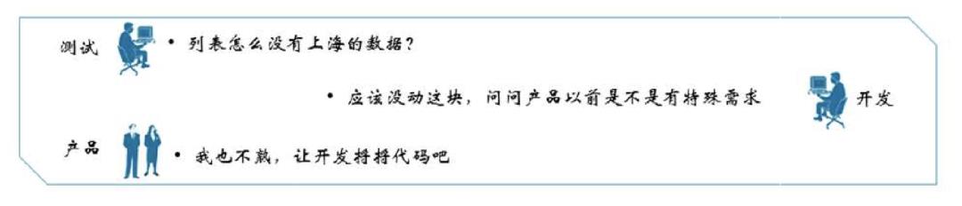 接口测试系列——AutoDiff流量回放在集成测试中的实践应用_自动化测试