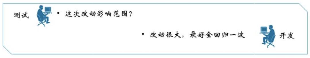 接口测试系列——AutoDiff流量回放在集成测试中的实践应用_软件测试_02