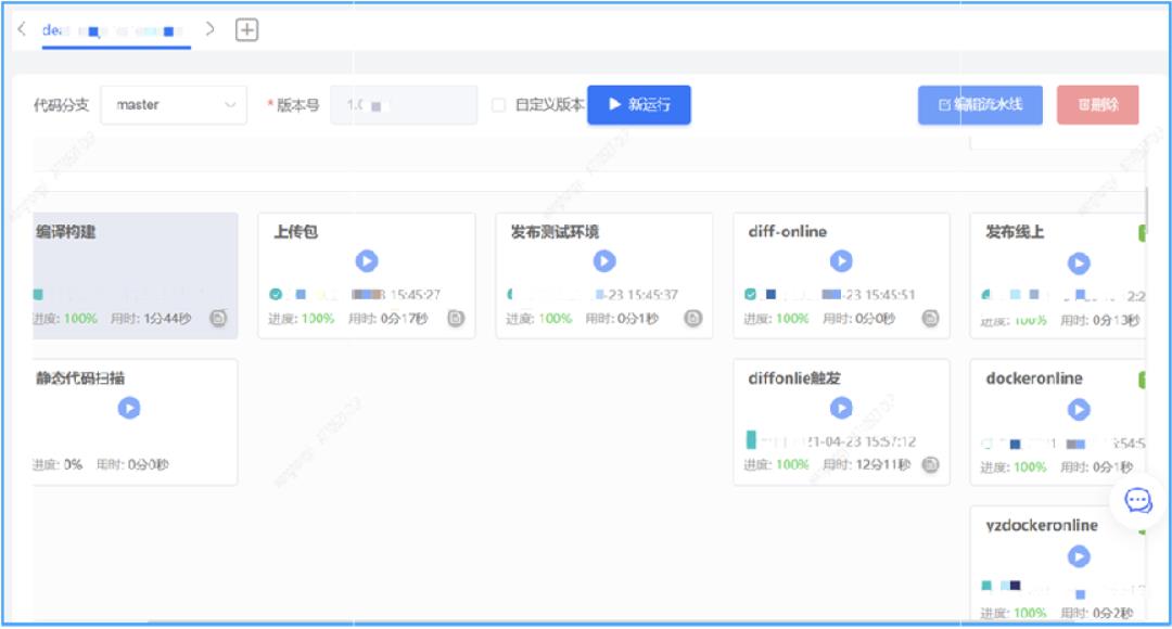 接口测试系列——AutoDiff流量回放在集成测试中的实践应用_自动化测试_24