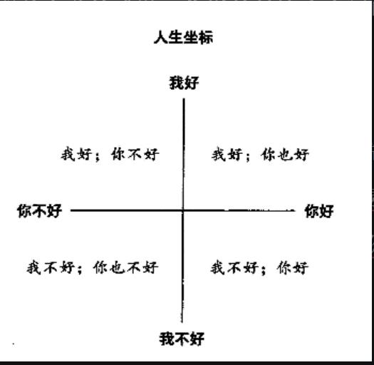 蛤蟆先生去看心理医生_知乎_05