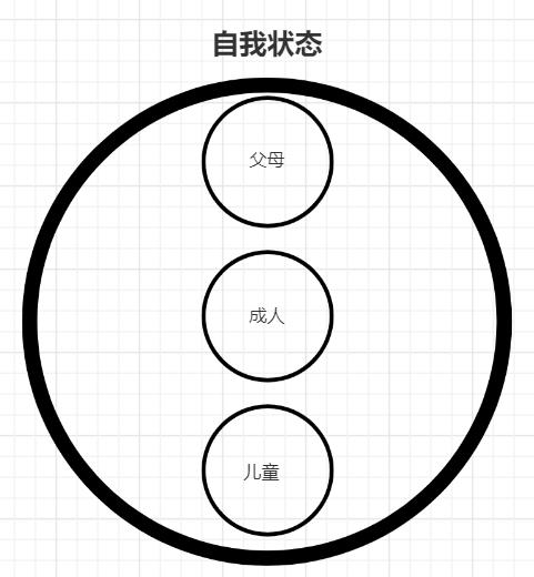 蛤蟆先生去看心理医生_技术书籍_04