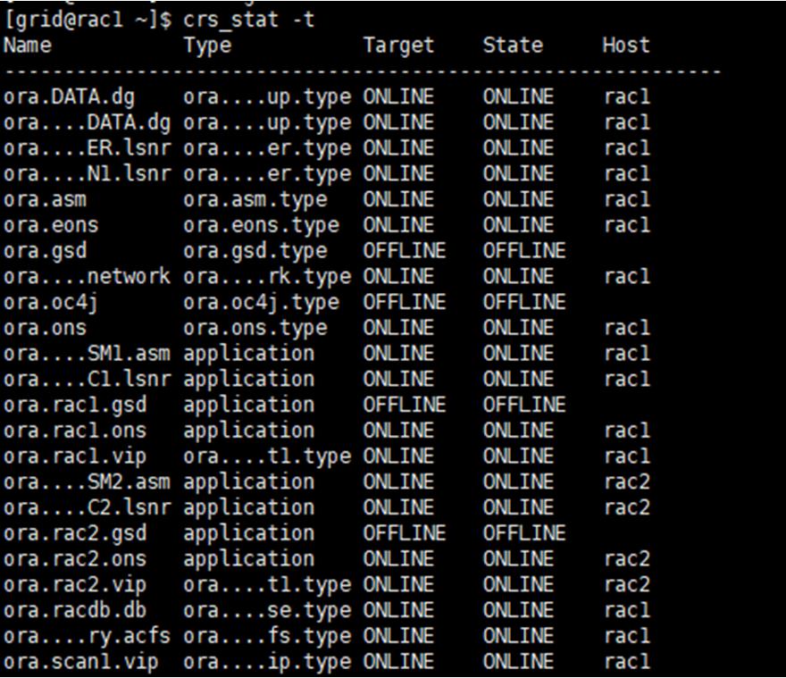 Oracle操作系列：ASM磁盘组添加删除磁盘实操_asm