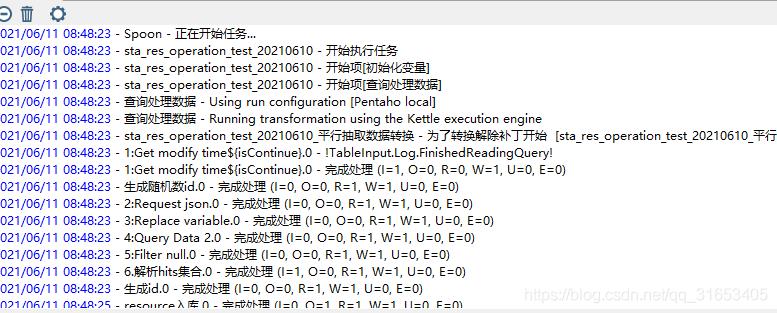 Kettle实现ES到ES循环增量抽取_ES_04