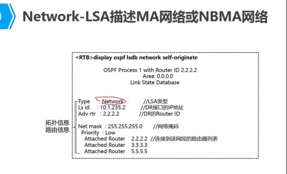 路由基础学习笔记之OSPF建立和路由策略_策略路由_04