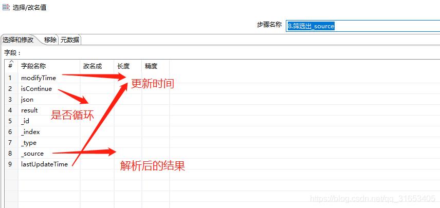 Kettle实现ES到ES循环增量抽取_数据源_21