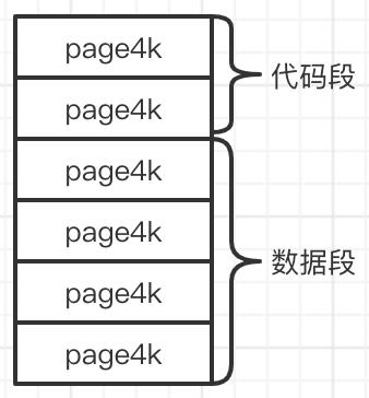 分布式|redis持久化，面试必问！！！_数据_02