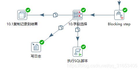 Kettle实现ES到ES循环增量抽取_数据源_25