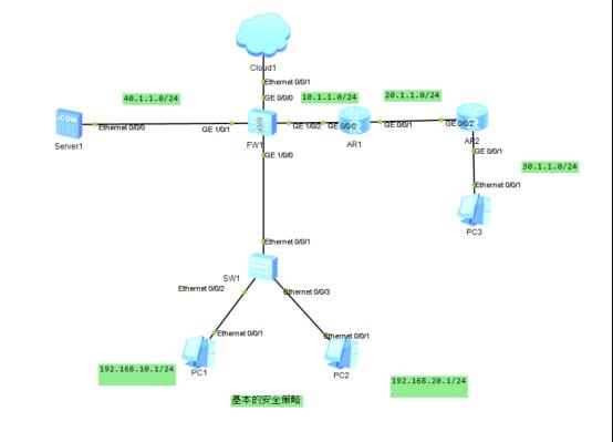 防火墙基础之基本的安全策略web页面配置_安全策略