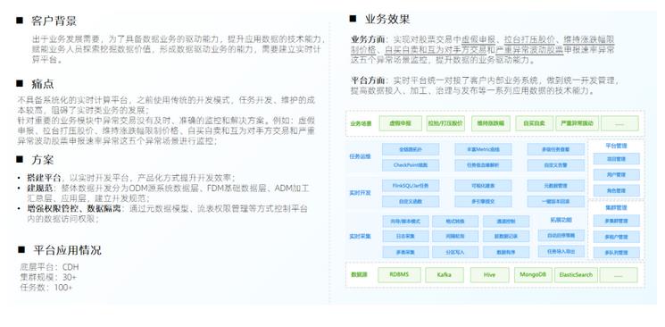 实时开发平台建设实践，深入释放实时数据价值丨