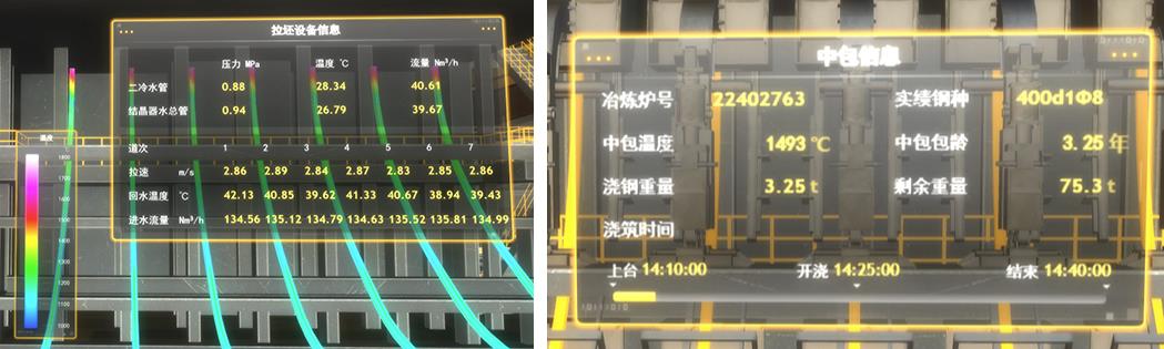 方大九钢携手图扑软件：数字孪生”高精尖“智慧钢厂_数据可视化_25