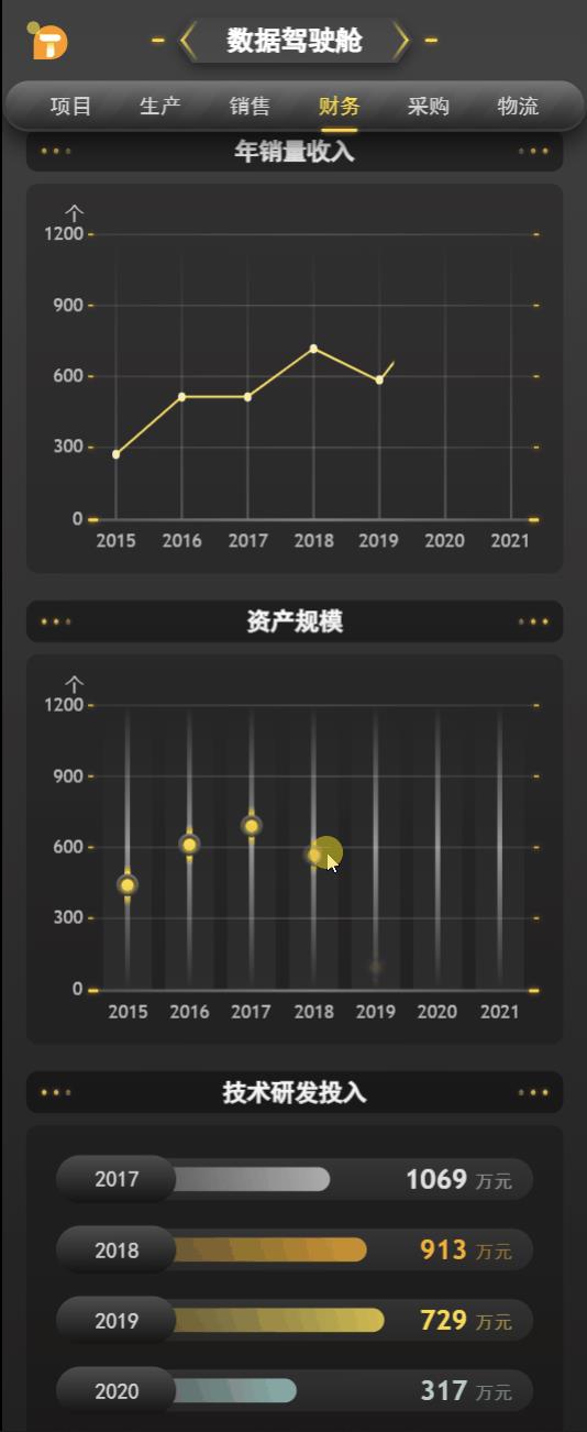 方大九钢携手图扑软件：数字孪生”高精尖“智慧钢厂_智慧工业_46