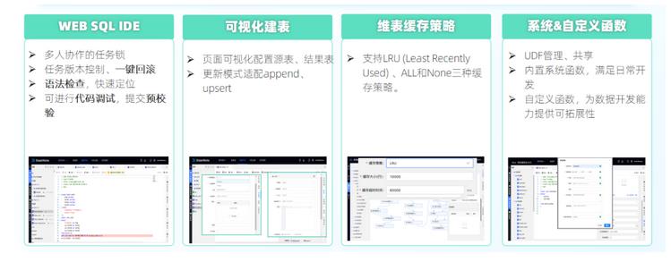 实时开发平台建设实践，深入释放实时数据价值丨