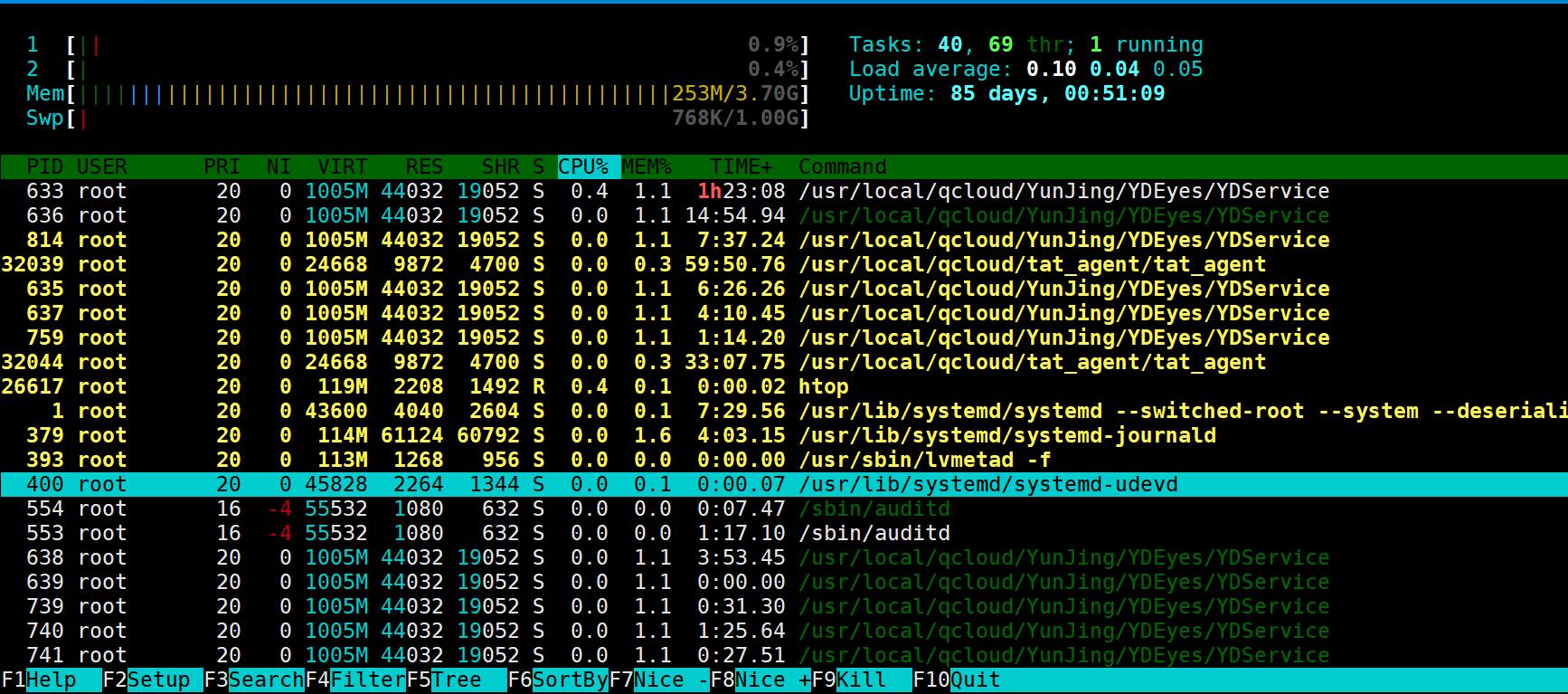 运维之htop_杀死进程