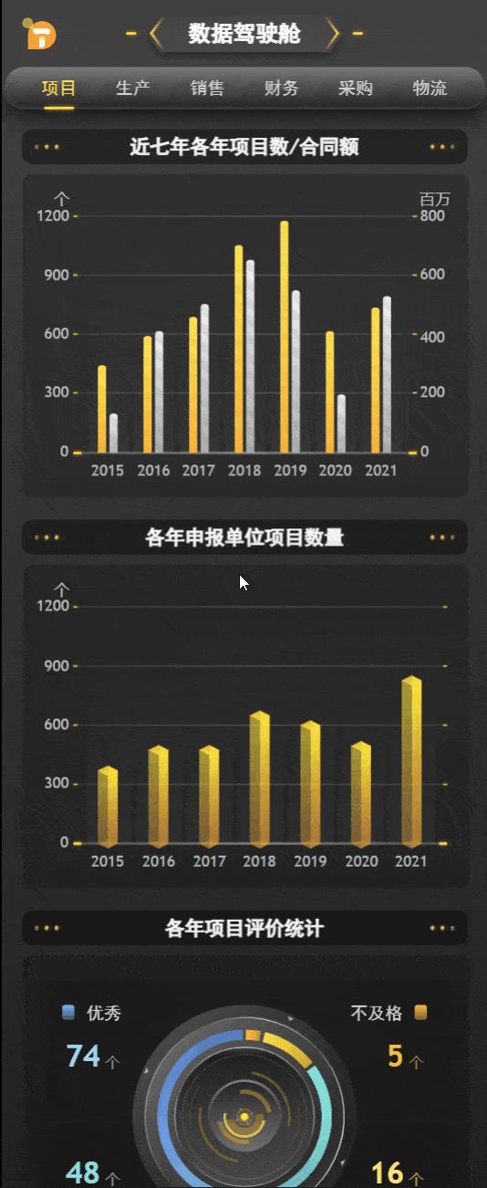 方大九钢携手图扑软件：数字孪生”高精尖“智慧钢厂_智慧工业_43