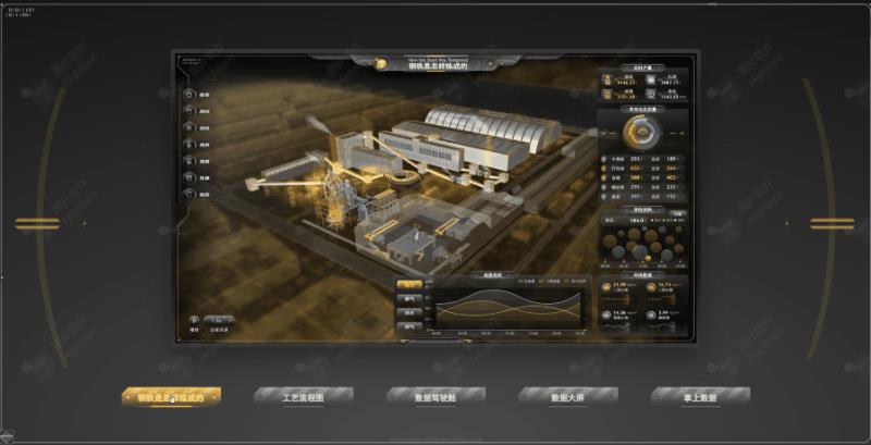 方大九钢携手图扑软件：数字孪生”高精尖“智慧钢厂_数字孪生_02