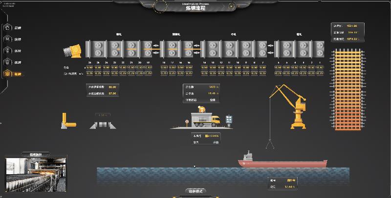 方大九钢携手图扑软件：数字孪生”高精尖“智慧钢厂_智慧工业_36