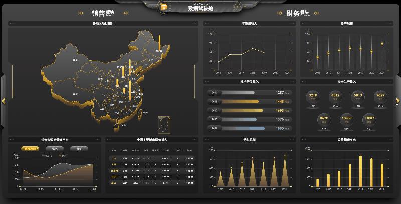 方大九钢携手图扑软件：数字孪生”高精尖“智慧钢厂_数据可视化_38