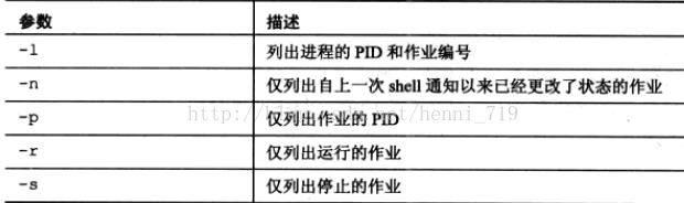 第5章