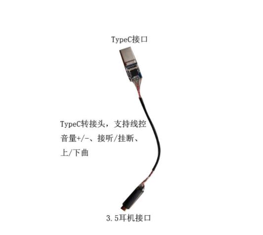 鑫创SSS1530/USB