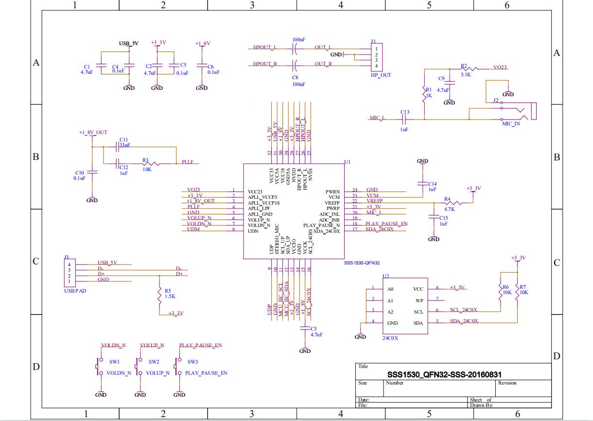 鑫创SSS1530/USB