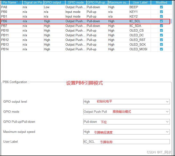 基于STM32的手势识别检测_手势识别_04