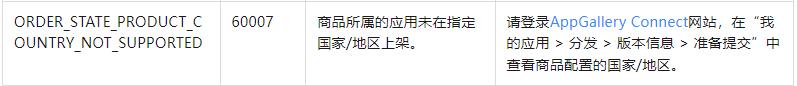 【FAQ】调用应用内支付SDK时报错，如何用tag对问题进行排查和分析_错误码_11