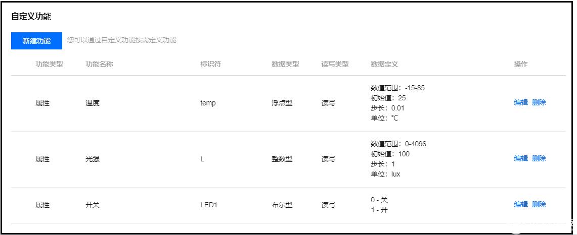 基于STM32腾讯云物联网平台和微信小程序应用_ESP8266_11