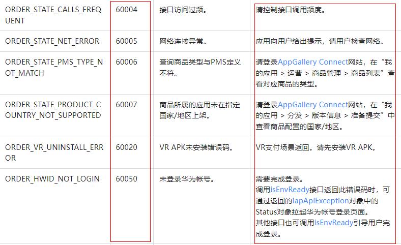 【FAQ】调用应用内支付SDK时报错，如何用tag对问题进行排查和分析_开发者_14