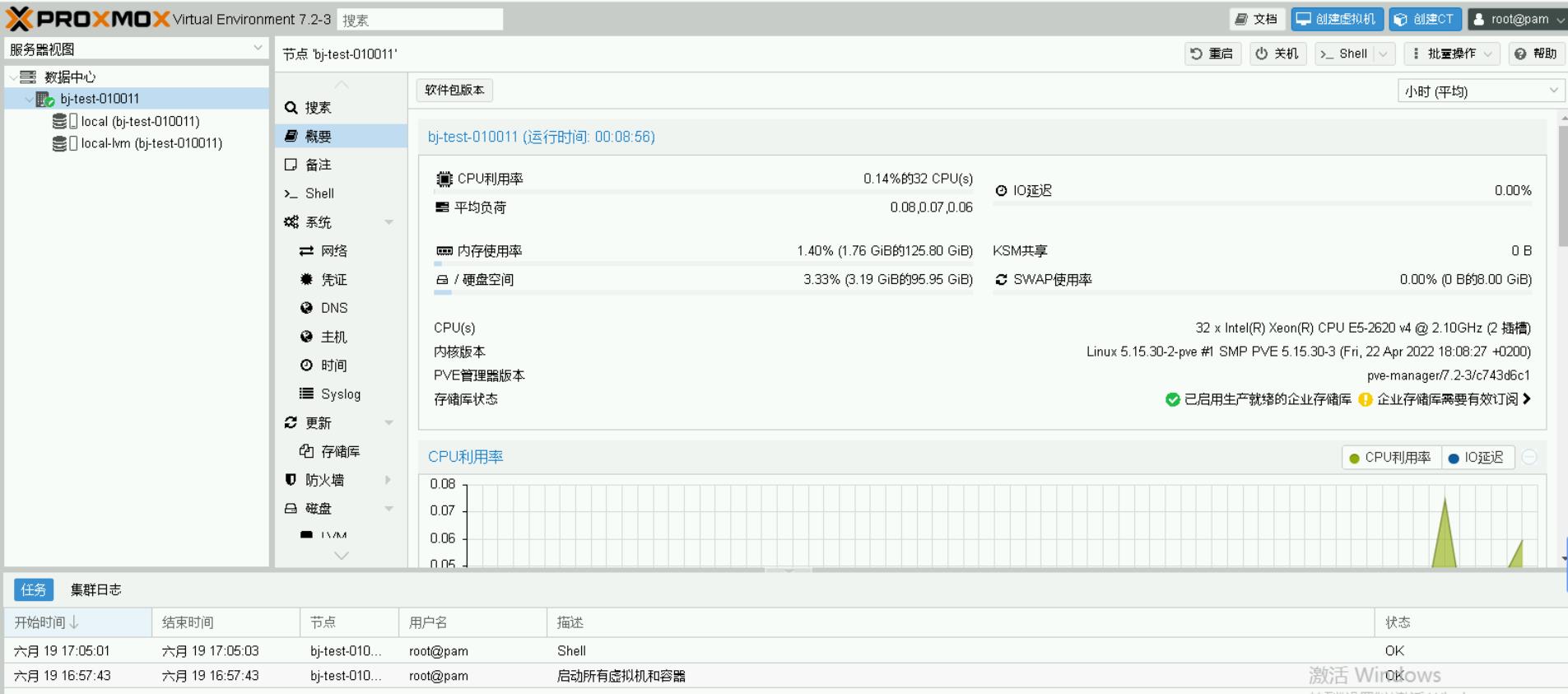 Proxmox