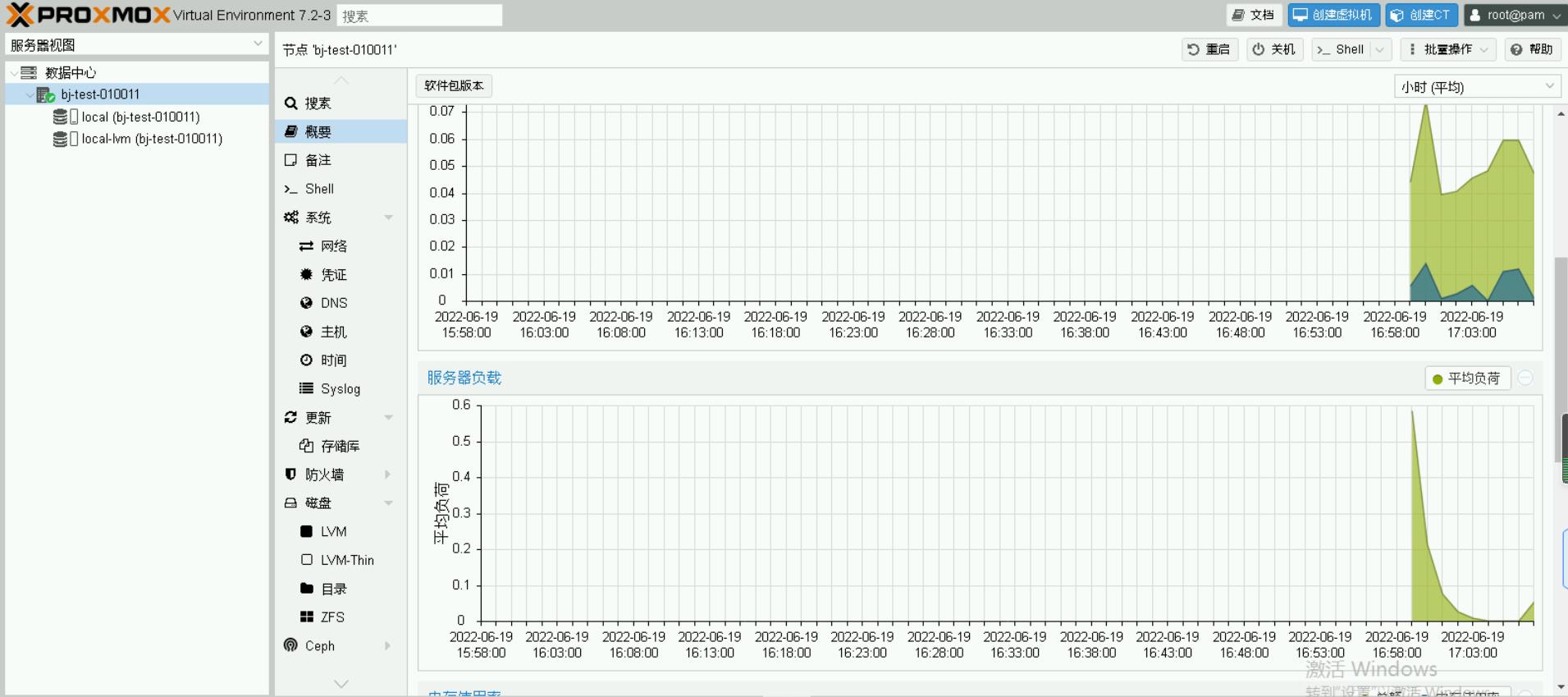 Proxmox