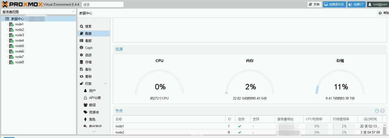 Proxmox