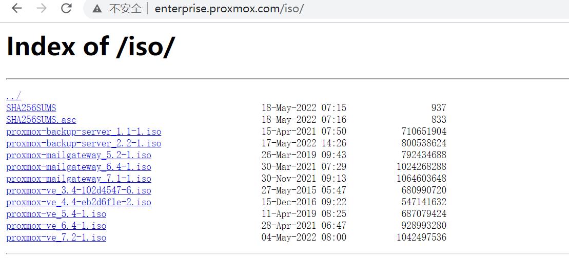 Proxmox