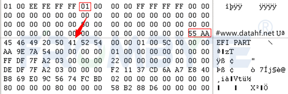 【服务器数据恢复】VMFS文件系统RAID5硬盘故障的数据恢复案例_数据恢复