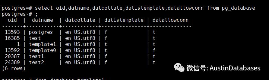 PostgreSQL