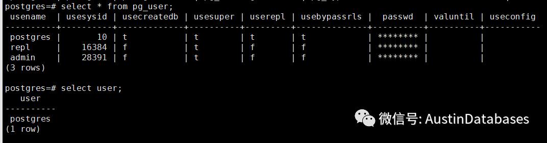 PostgreSQL