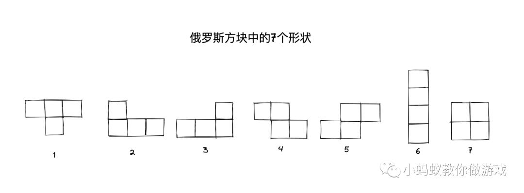 俄罗斯方块游戏开发系列教程2:随机生成形状_游戏开发教程_02