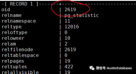 PostgreSQL