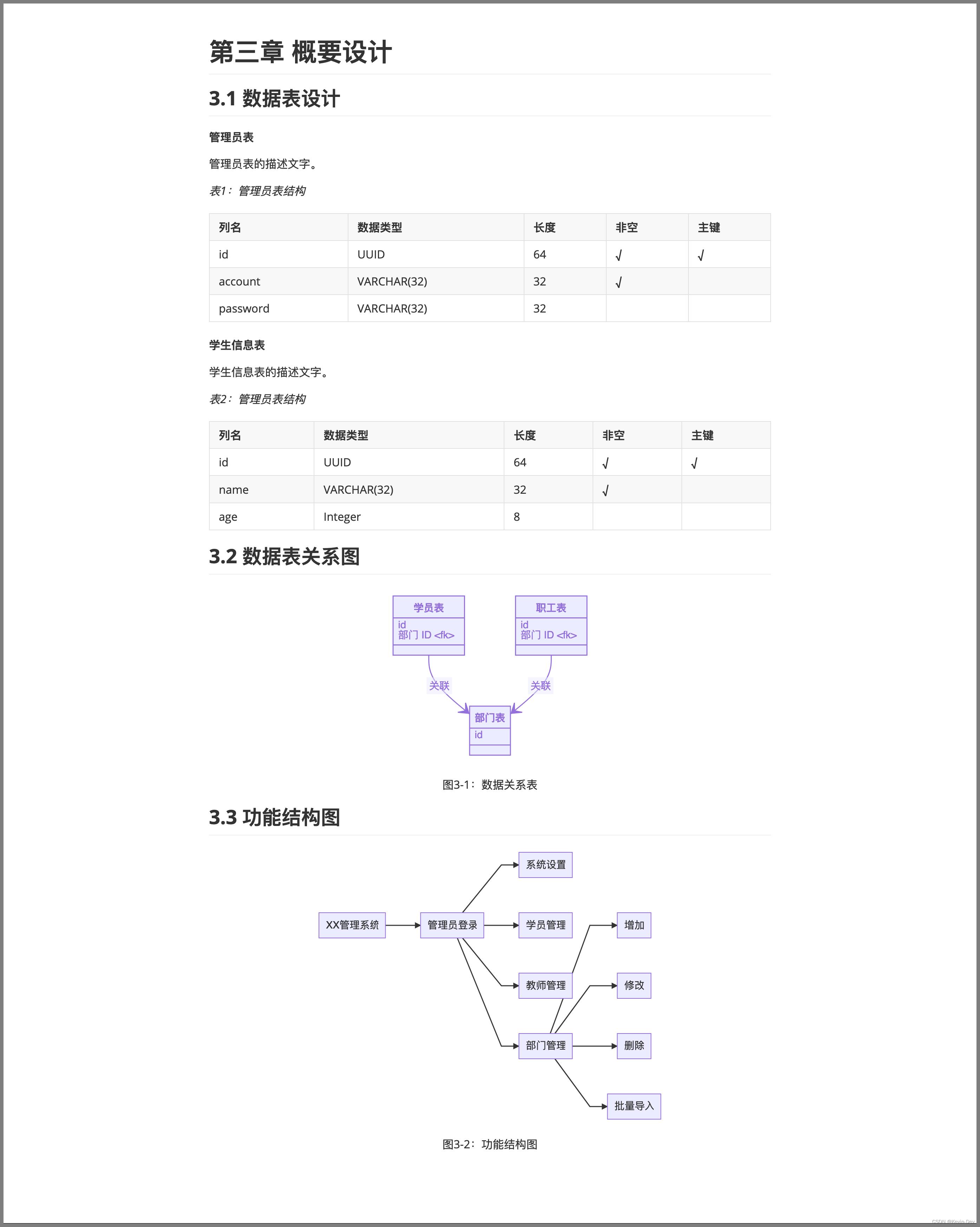 【Android