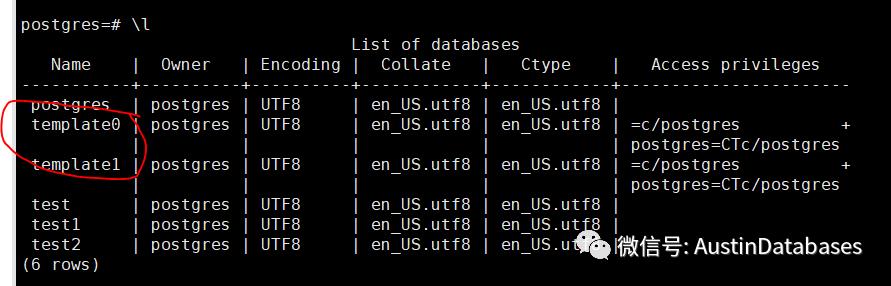 PostgreSQL