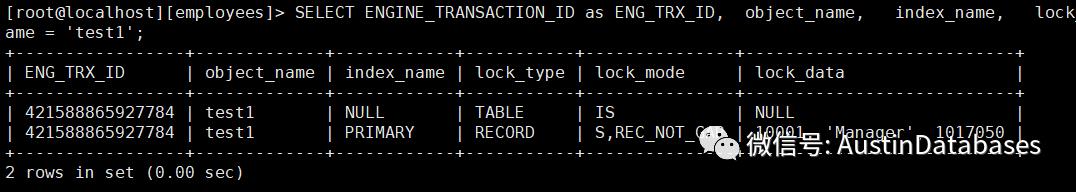 MYSQL